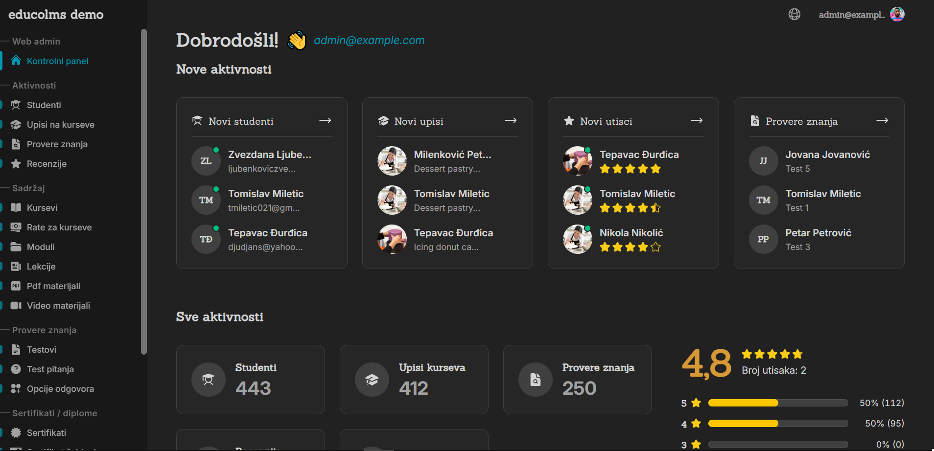 educolms platforma za kreiranje i vodjenje online kurseva